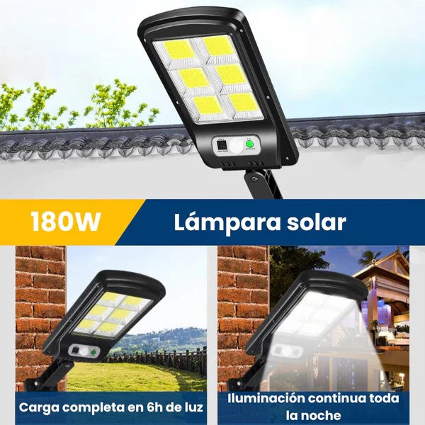 LUMIMAX REFLECTOR SOLAR - ADIÓS A TODAS LAS INSEGURIDADES DE TU HOGAR